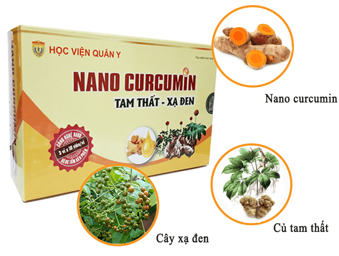 Nanocurcumin - tam thất - xạ đen - Học Viện Quân Y