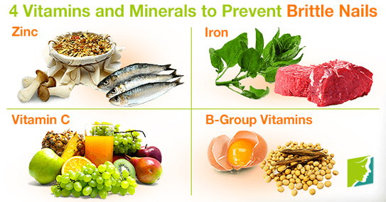 4 loại vitamin và khoáng chất ngăn ngừa móng tay giòn và dễ gãy - ảnh 1