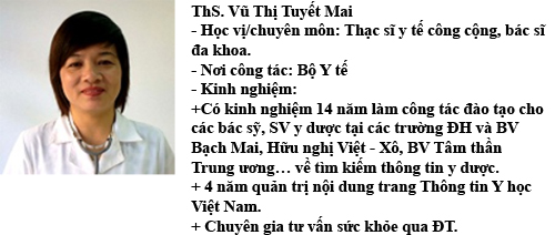 ThS Vũ Thị Tuyết Mai: Phẫu thuật trị bệnh lõm lồng ngực bẩm sinh - ảnh 1