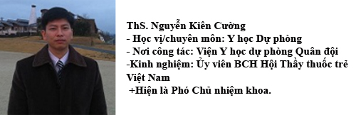 ThS Nguyễn Kiên Cường: Phân biệt ban đỏ khi bị thương hàn và HIV - ảnh 1